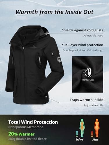 CAMEL CROWN Womens Waterproof Ski Jacket 3-in-1 Windbreaker Winter Coat Fleece Inner for Rain Snow Outdoor Hiking