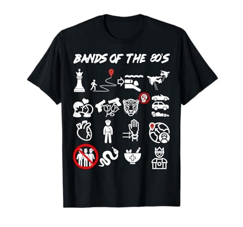 T-Shirt Bands 80s MathWare : Mon Test Complet et Avis