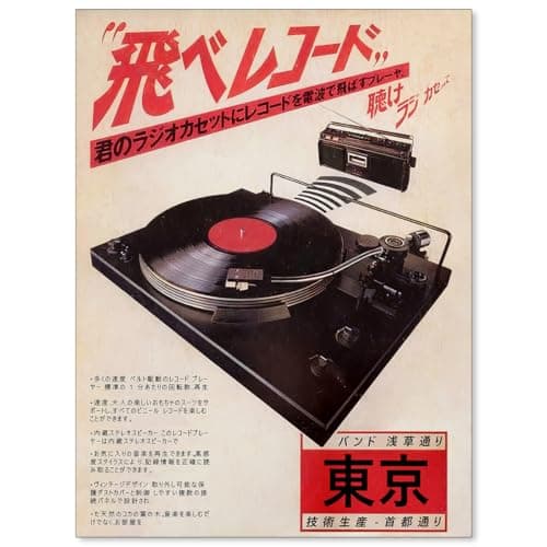 Japanese Retro Music Poster Canvas Wall Art Review 2024