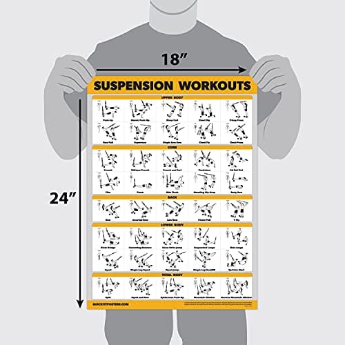 10 Pack - Exercise Workout Poster Set - Dumbbell, Suspension, Kettlebell, Resistance Bands, Stretching, Bodyweight, Barbell, Yoga Poses, Exercise Ball, Muscular System Chart (LAMINATED,18" x 24")