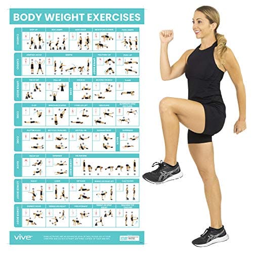 Vive Body Weight Exercise Poster - Workout for Home Gym Laminated Chart - Room Decor Accessories - HITT for Abs, Glute, Core, Legs, Arms, Back - No Equipment Needed - Artworkout, Physical Education