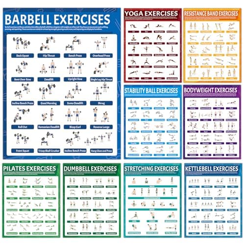Affiches Exercice Maison – Test et Avis des 9 Posters Fitness Pargreeff