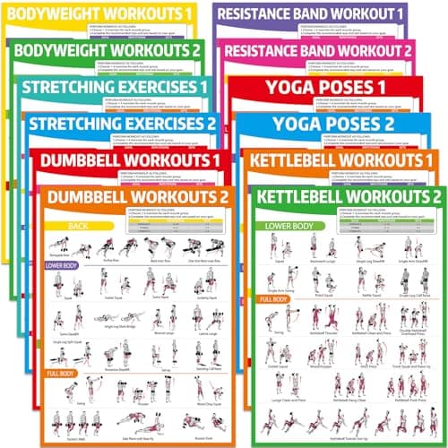 gisgfim 12PCS Workout Posters for Home Gym Review – Worth It?
